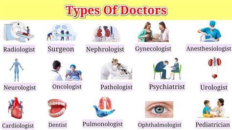 fpafp meaning medical|How doctors choose their doctors .